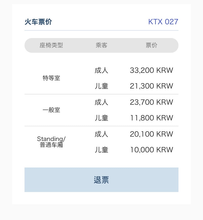 KTX購票教學攻略∥韓國KTX(레츠코레일;KORAIL)高速鐵路車票︱KTX預約教學文、延遲退費︱手機APP、電腦官網購票︱韓國火車票購買攻略 - 第16張圖