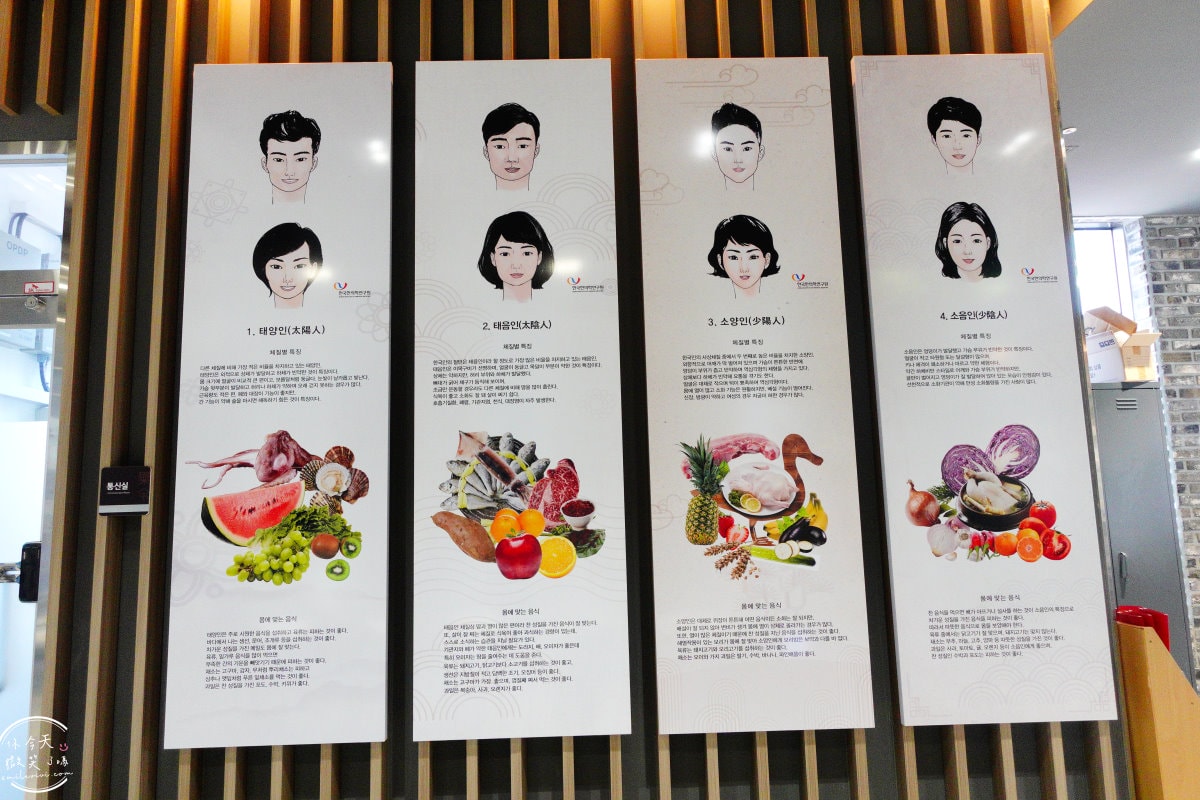 大邱韓方醫療體驗城∥大邱健康之旅,韓方醫療體驗塔(한방의료체험타운)傳統韓醫與現代健康管理的完美結合︱免費檢測,付費泡腳、美容檢測︱大邱景點、大邱東城路 - 第14張圖