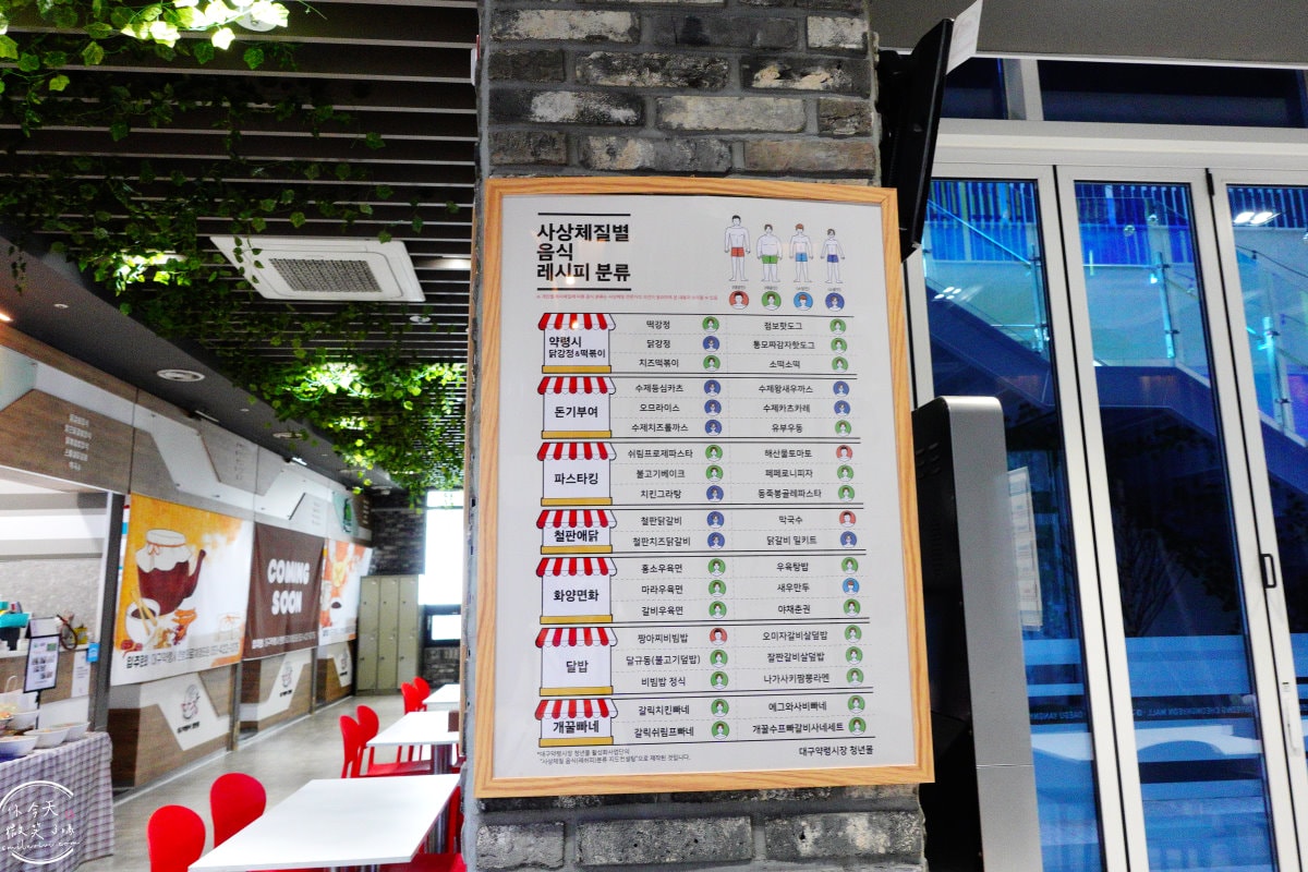 大邱韓方醫療體驗城∥大邱健康之旅,韓方醫療體驗塔(한방의료체험타운)傳統韓醫與現代健康管理的完美結合︱免費檢測,付費泡腳、美容檢測︱大邱景點、大邱東城路 - 第15張圖