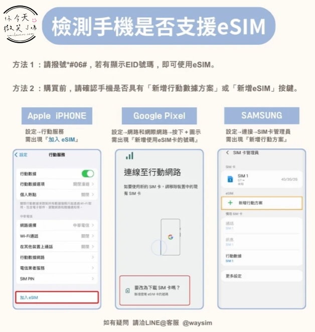 威訊eSIM網卡實測!日本網卡必備,威訊esim網卡購買及設定流程教學,出國不用煩惱網路︱威訊eSIM一鍵搞定︱威訊折扣碼smilevivi打九折︱流量app安裝隨時檢查 - 第3張圖