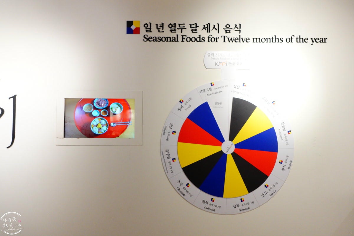 韓食文化空間E:eum(한식문화공간이음)∥首爾文化體驗推薦，免費景點︱韓國傳統食文化展示，首爾安國站附近隱藏景點
