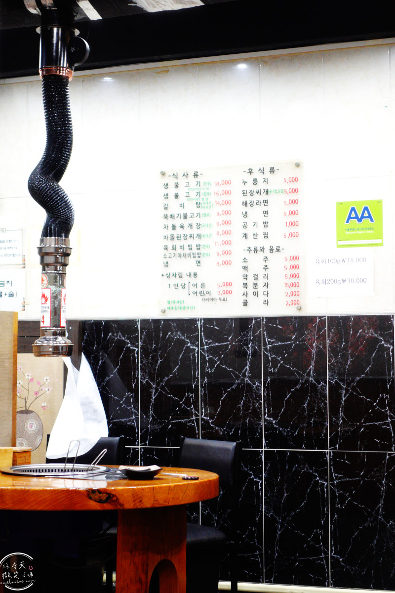 首爾韓牛推薦∥馬場洞沈家韓牛名家(심가네 한우고집)，可自己冰箱挑選韓牛︱價格優惠，韓牛拼盤必點，在地人也愛的韓牛名店！韓國首爾韓牛必吃