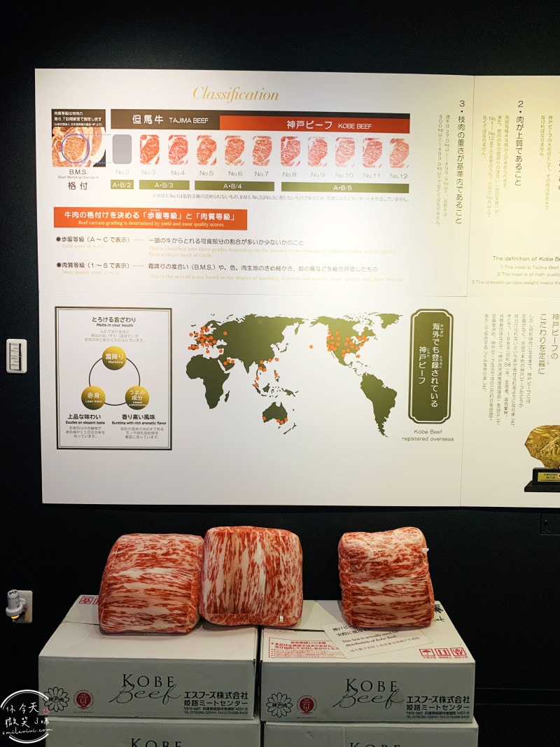 神戶北野異人館景點推薦∥北野異人館星巴克+神戶牛文化館散步分享︱百年洋館星巴克一次踩點︱神戶牛怎麼來的?神戶牛歷史故事免費看 - 第18張圖 神戶北野異人館景點推薦∥北野異人館星巴克+神戶牛文化館散步分享︱百年洋館星巴克一次踩點︱神戶牛怎麼來的?神戶牛歷史故事免費看