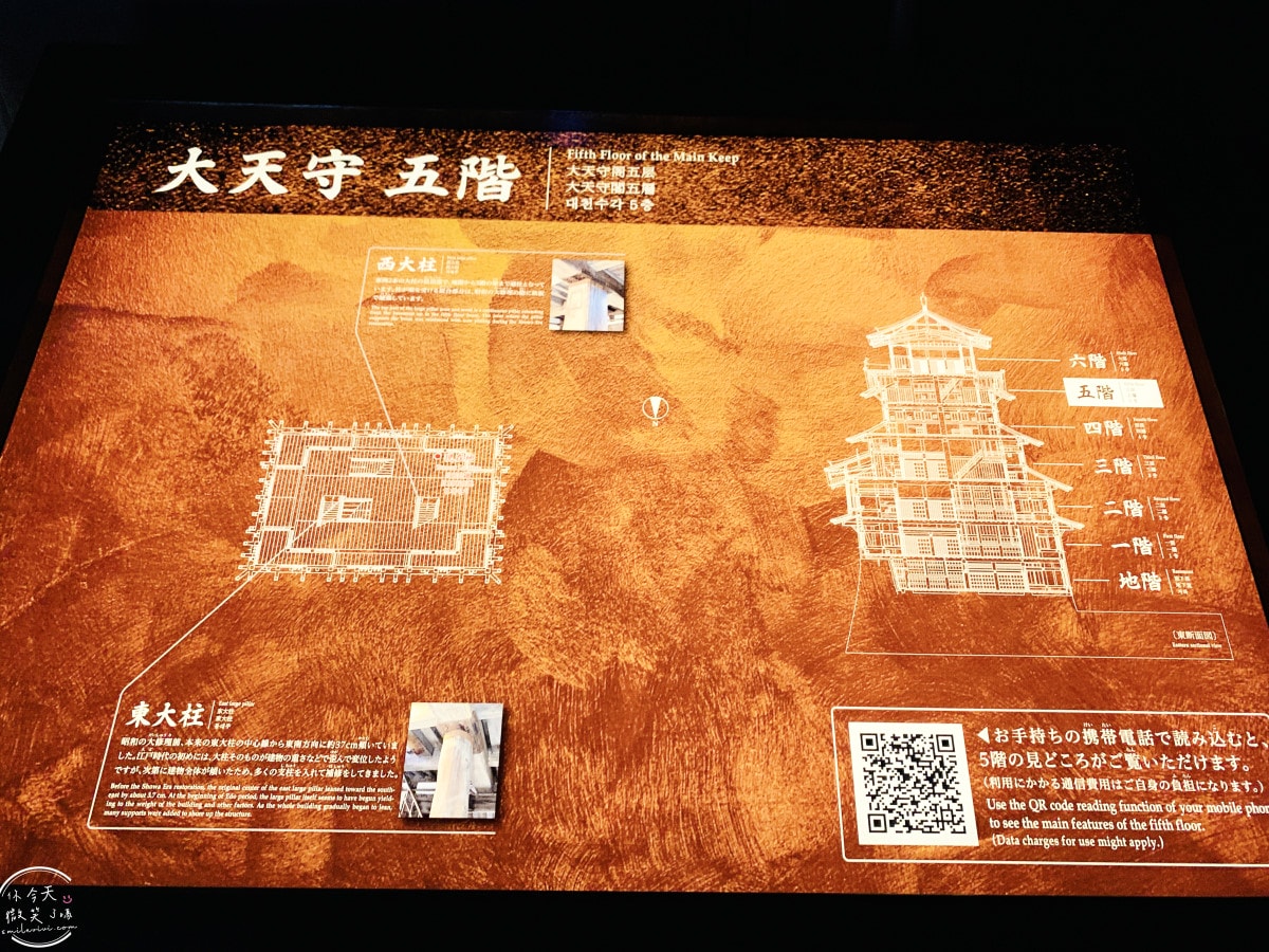 日本最美城堡姬路城∥姬路城白鷺城,姬路城好玩嗎?姬路城一日遊攻略︱姬路城+好古園套票,一日路線 - 第41張圖 日本最美城堡姬路城∥姬路城白鷺城,姬路城好玩嗎?姬路城一日遊攻略︱姬路城+好古園套票,一日路線